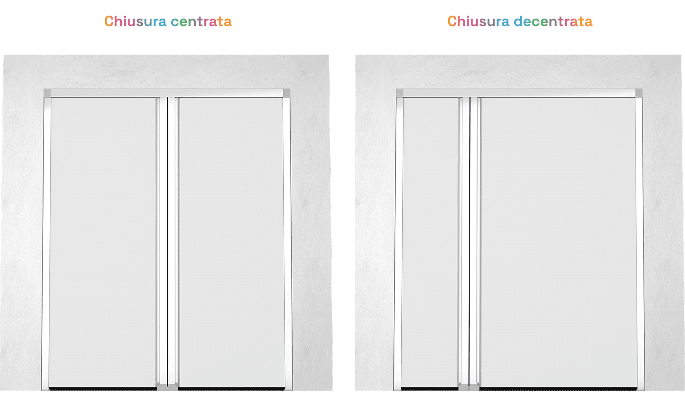 Datemi un Martello - SW4 2A Centrata e Decentrata